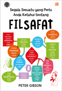 FILSAFAT (Segala sesuatu yang perlu Anda ketahui tentang Filsafat)