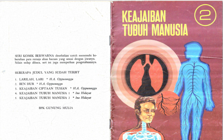 Keajaiban Tubuh Manusia