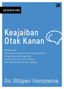 Keajaiban Otak Kanan